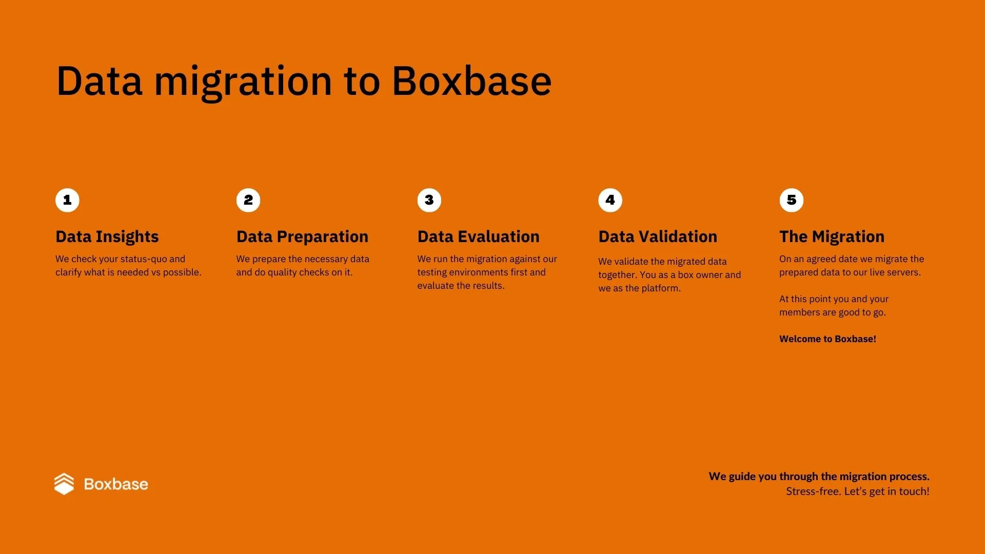 Let's migrate to Boxbase! 🤝